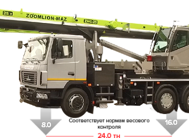 АВТОКРАН ZMC-25-1С